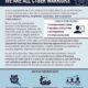 Cybersecurity Awareness Month: Empowering Our Workforce in Cyberspace